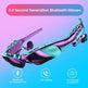 Women's Fashion Simple Music Bluetooth Headset Glasses EX-STOCK Canada 
