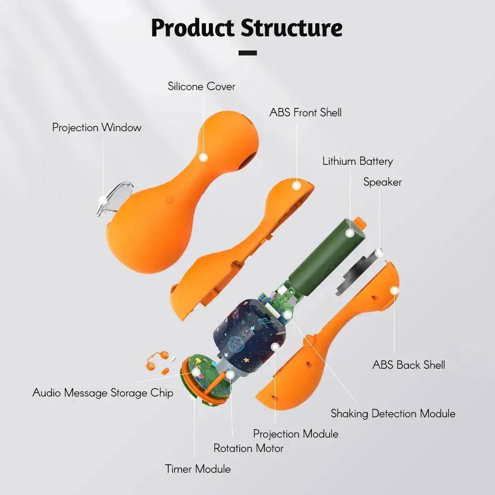 Baby Sleep Music Projection Toy - EX-STOCK Canada