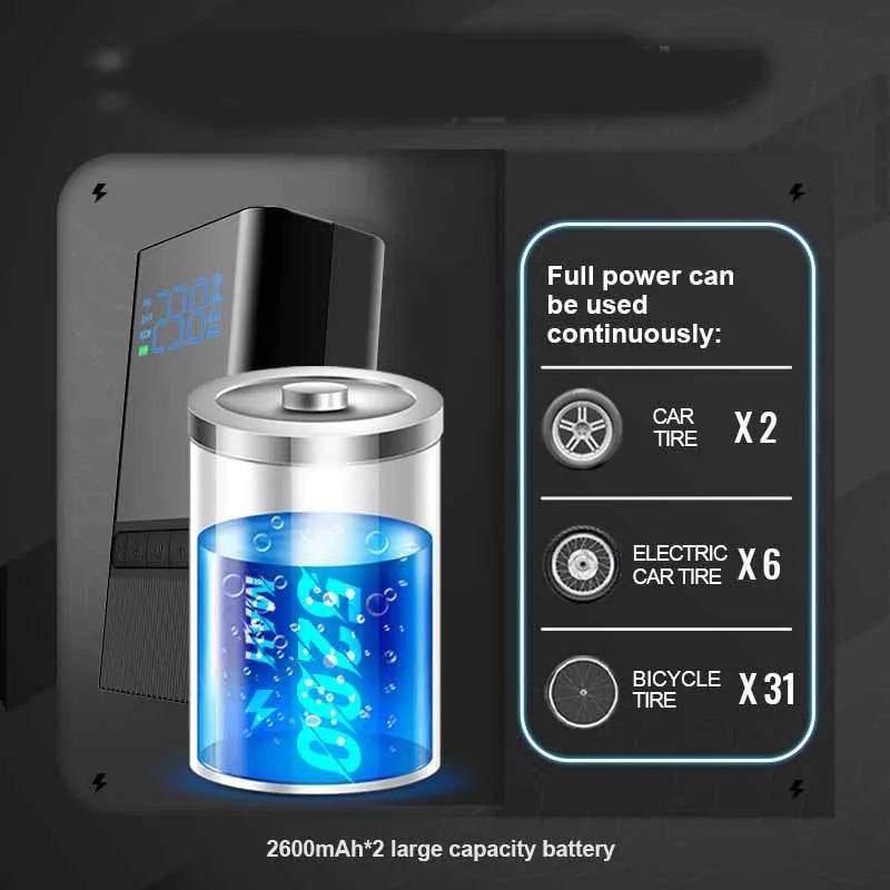 Inflatable Pump Air Compressor For Bicycle Car Boat Tire Inflator Portable Rechargeable - EX-STOCK Canada