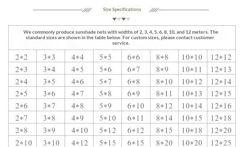 A size specification table for sunshade nets showing width options from 2 meters to 12 meters in a grid format with a header reading 'Size Specifications'.