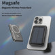 MagSafe Magnetic Wireless Fast Charge Power Bank 10000mAh – Black & Gray