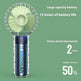 Cross-border Outdoor Handheld Small Electric Fan Portable Small Handheld Fan Mini Usb Handheld Fan Handheld Rechargeable - EX-STOCK Canada