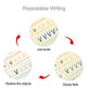Diagram showing the process of repeatable writing with text and arrows indicating restoration and fading.