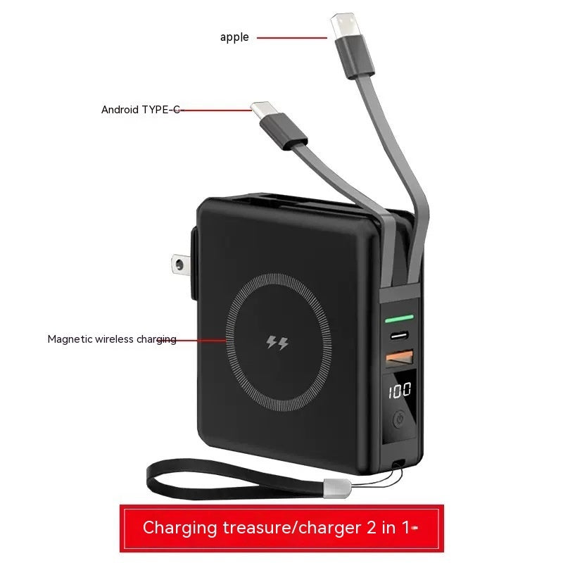 Charging device with multiple ports and cables labeled on a white background