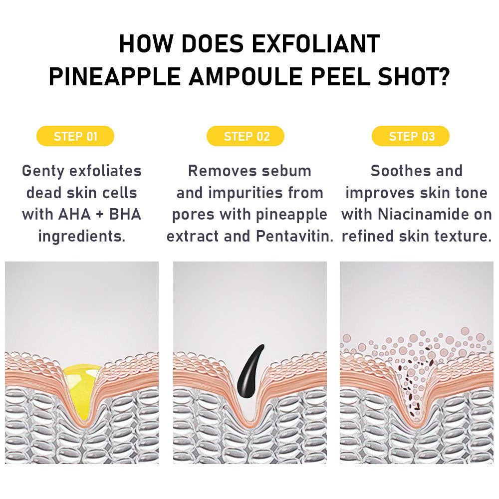 Step-by-step illustration of a pineapple ampoule peel shot process on skin.
