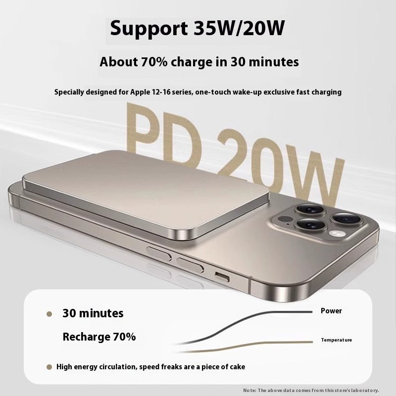 Magnetic Wireless Power Bank Magsafe EX-STOCK Canada 