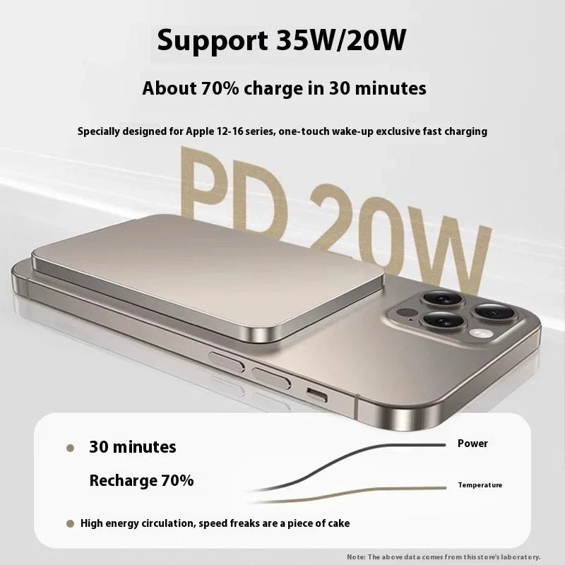 Magnetic Wireless Power Bank Magsafe EX-STOCK Canada 