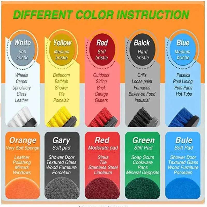 Brush Cleaning Combo Set 37-piece - EX-STOCK Canada