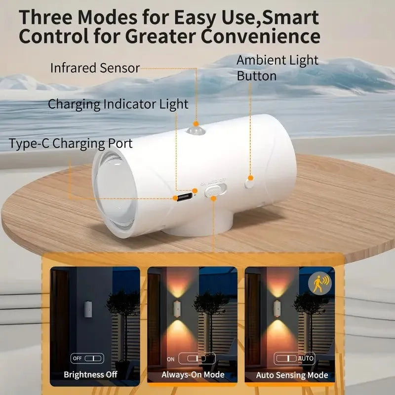Ambient RGB Gradient Motion sensor LED Night Light - EX-STOCK CANADA