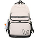 Creative Multi Pocket Large Capacity Backpack - EX-STOCK Canada
