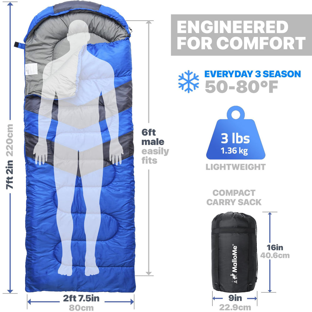 Blue sleeping bag with dimensions, weight, and comfort information displayed.