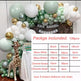 Balloon arch with green, white, and gold balloons and a table with a giraffe decoration.