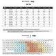 A size chart and sizing table for apparel, showing measurements in centimeters for size 28 through 40, with a recommended size column and foot length conversions. The chart includes sections for bust, waist, hips, thighs, and feet, plus a small product size reference table at the bottom.
