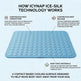 Pet Ice Silk Cooling Mat for Dogs & Cats – Breathable, Anti-Slip Summer Pad blue