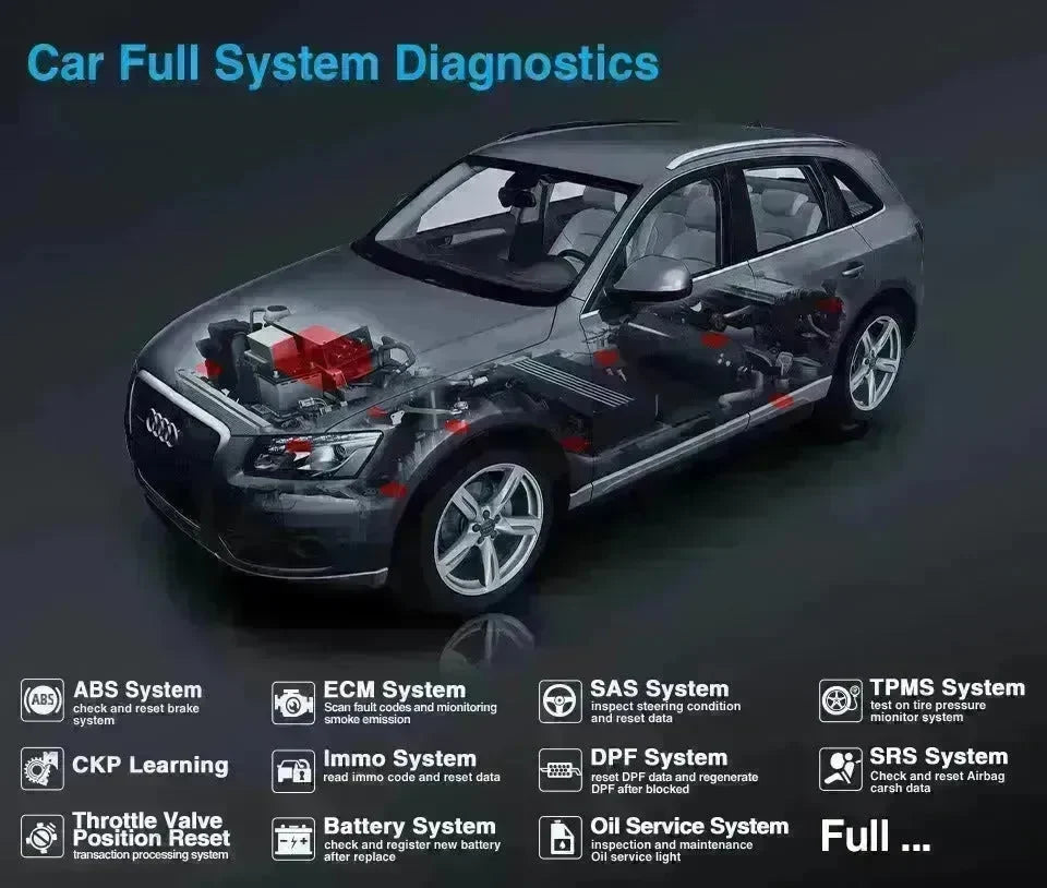 Multi-language Version Of Car Maintenance Fault Diagnosis Instrument - EX-STOCK CANADA