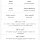 A product parameters specification sheet for a PS-000 Fast Power Bank model PS-T12, showing dimensions, battery capacity, input/output power ratings, weight, and material details in a clean, white table layout.