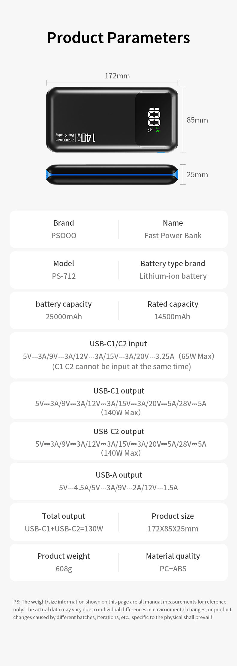 A product parameters specification sheet for a PS-000 Fast Power Bank model PS-T12, showing dimensions, battery capacity, input/output power ratings, weight, and material details in a clean, white table layout.