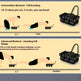 Instruction graphic showing two workout variations with illustrated figures using a black wheeled roller barbell, plus distance markings and product views on a beige background.