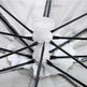Fashion Trend Hat Umbrella Fishing Stand Umbrella - EX-STOCK Canada