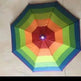 Fashion Trend Hat Umbrella Fishing Stand Umbrella - EX-STOCK Canada