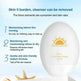 Fashionable And Refreshing Non-greasy Sunscreen Lotion - EX-STOCK Canada