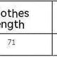 Fashionable Knitted Cardigan Top Women - EX-STOCK CANADA