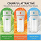 Rechargeable Portable Mini Juicer Summer Outdoor Travel Juicer smoothie blender - EX-STOCK Canada