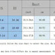 Knit Casual Tight Waist Round Neck Big Pit Stripe Slimming Knitted Long Dress - EX-STOCK CANADA
