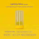 New LED Camping Light Type-c Rechargeable Portable Night Light With High Transparency And Anti Drop Creative Atmosphere Light - EX-STOCK CANADA