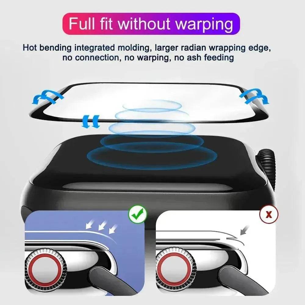 PMMA 9D Curved Screen Full Coverage Screen Protective Film - EX-STOCK Canada