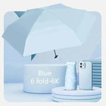 Pocket Umbrella Mini Sun Umbrella Sunny And Rainy Sun Umbrella - EX-STOCK Canada