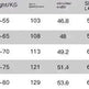 Printing Color Contrast Thin Long-sleeved Top For Women - EX-STOCK CANADA