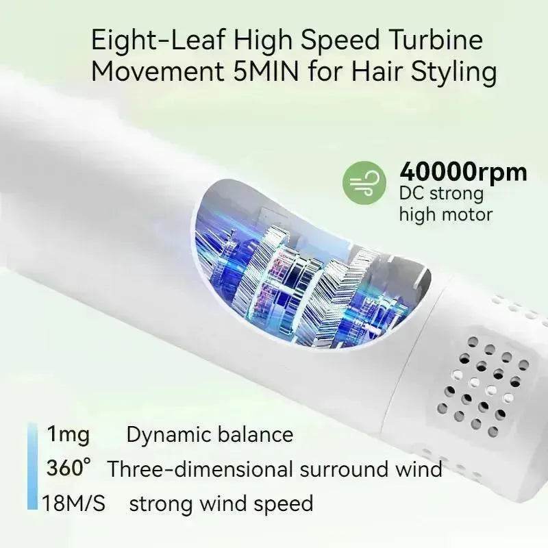 Smart Pet Hair Dryer Dog Golden Retriever Cat Grooming Hairdressing Blow & Comb Silent No Harm Pet Cleaning Supplies Pet Products - EX-STOCK Canada