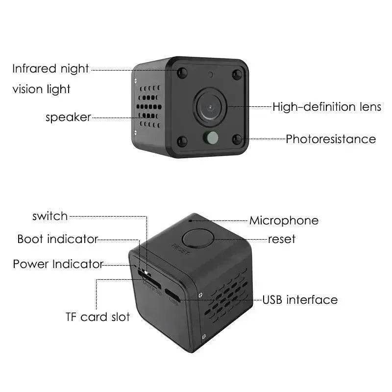 Tuya Smart Wifi Battery Smart Life IP Mini Camera - EX-STOCK Canada