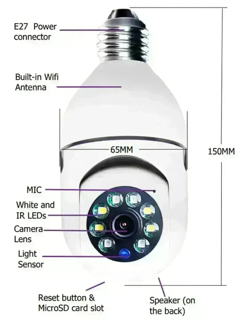 WiFi CAMERA 1080P Bulb 4X Zoom Camera E27 Home 5GWiFi Alarm Monitor Best Home Security Camera System Wireless CCTV Outdoor Security Camera - EX-STOCK CANADA