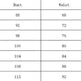 Women's Solid Color Diagonal Collar Multi-layer Tassel Stitching Design Dress - EX-STOCK CANADA